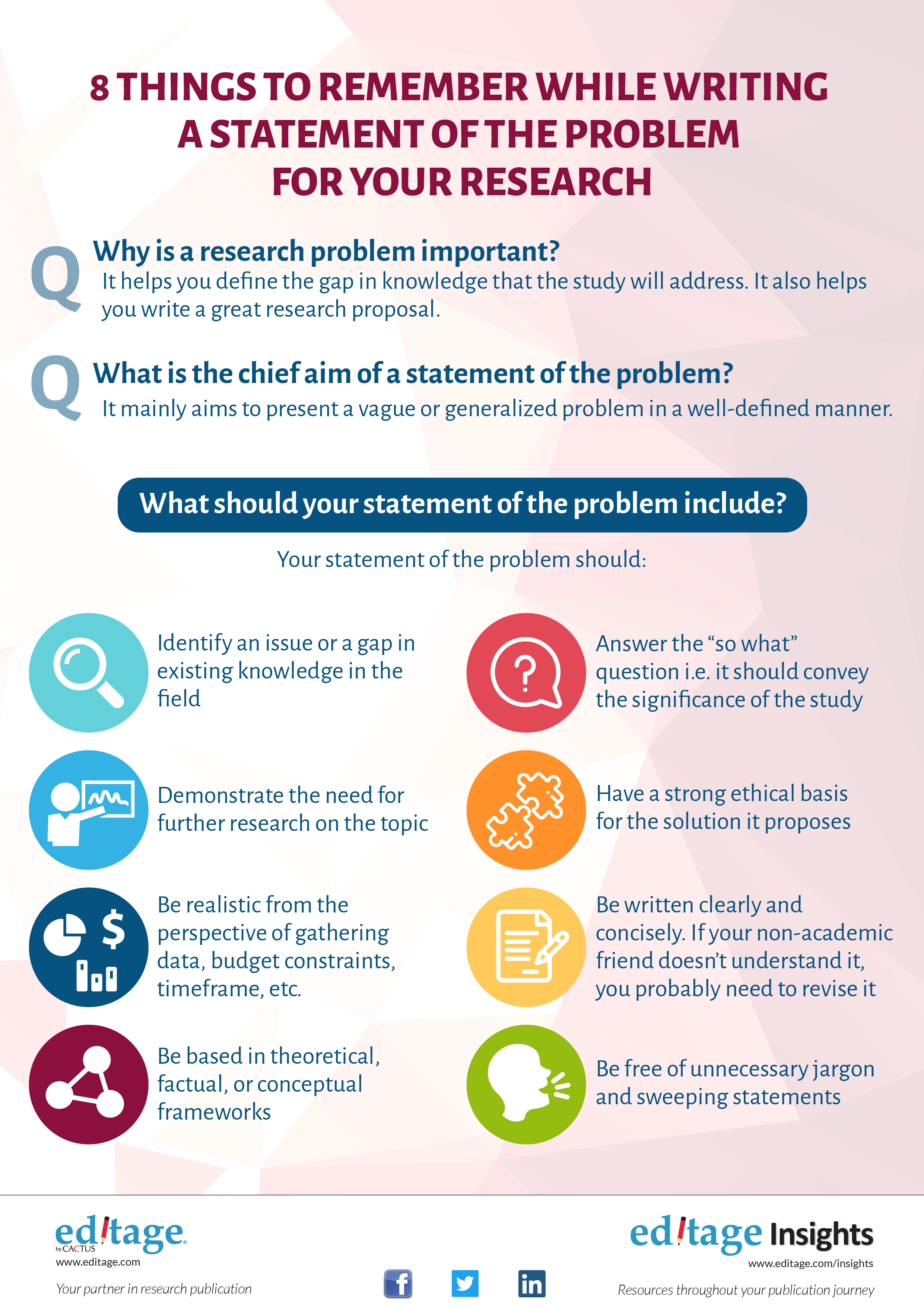 8 things to remember while writing a statement of the problem