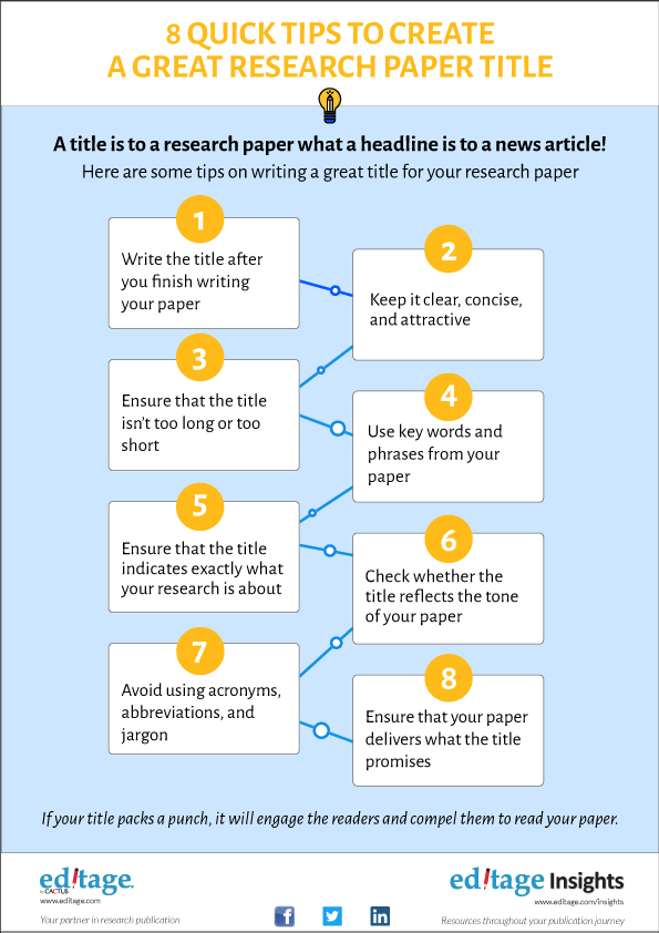 8 Quick tips to write a great research paper title