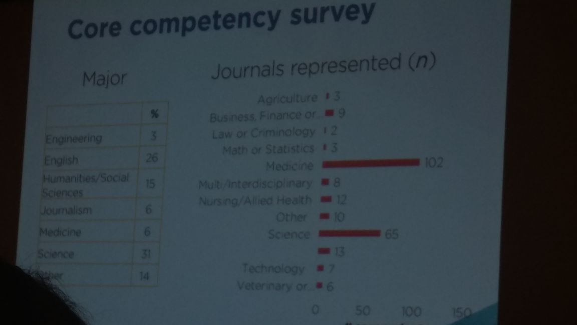 ISMTE 2017 North American Conference Report