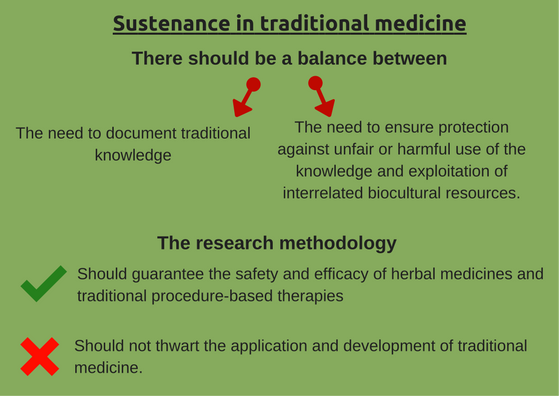 Sustenance in traditional medicine