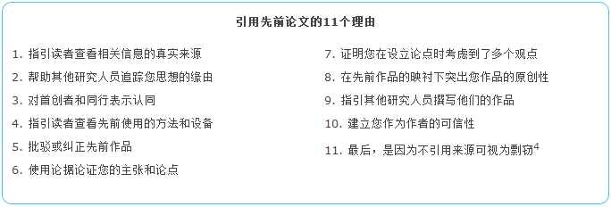 引用先前论文的11个理由