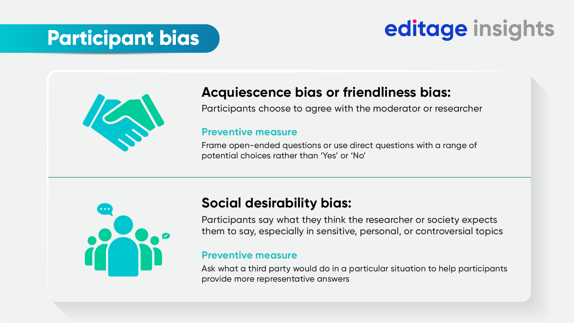 researcher bias concerns in qualitative research