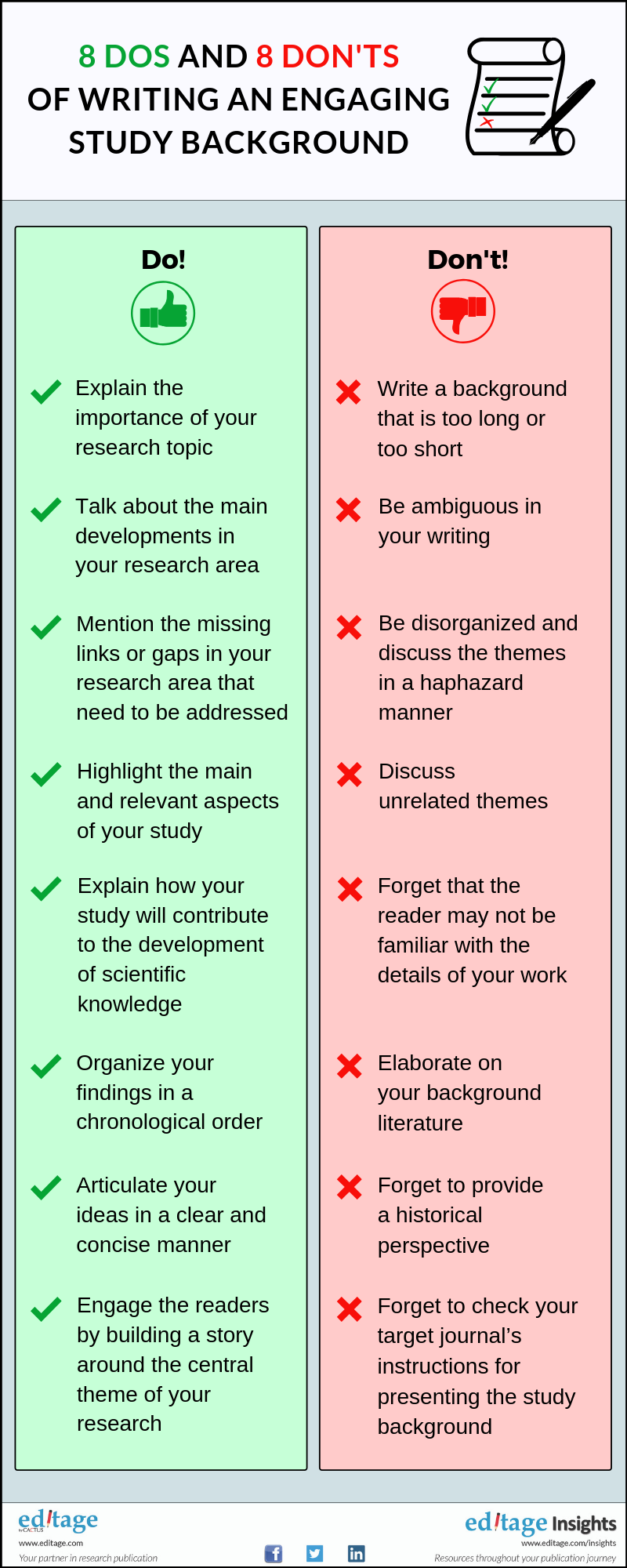 8 Dos and 8 don'ts of writing an engaging study background | Editage  Insights