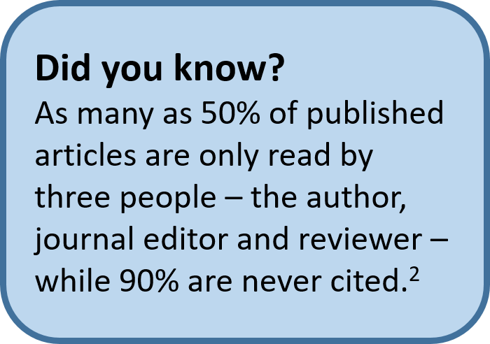 How to drive real-world impact and boost citations for your published paper