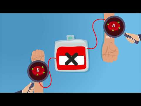 A Lab on a Chip That Detects Blood Type Within Minutes